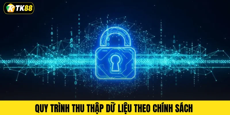 Quy trình thu thập dữ liệu theo chính sách 